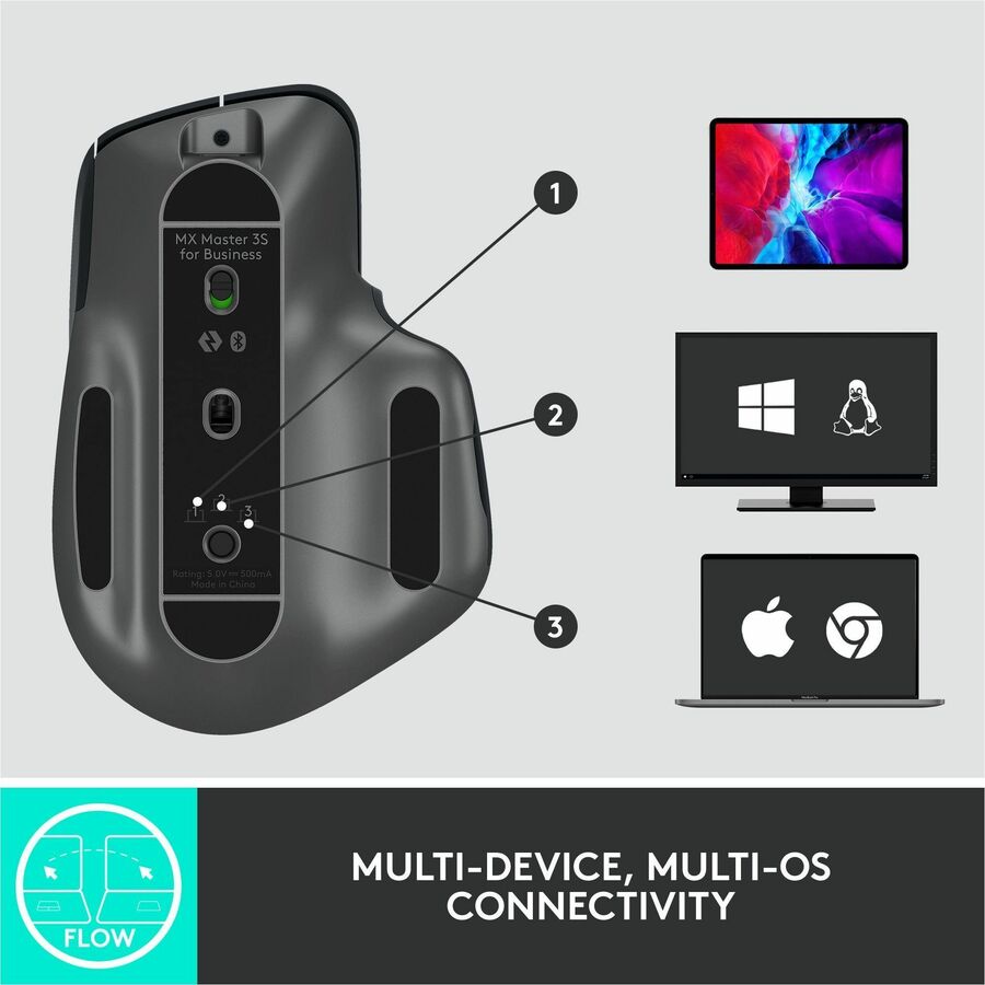 Logitech MX Master 3S for Business, Wireless Mouse with Quiet Clicks, 8K DPI, Logi Bolt USB Receiver, Graphite - 910-006581