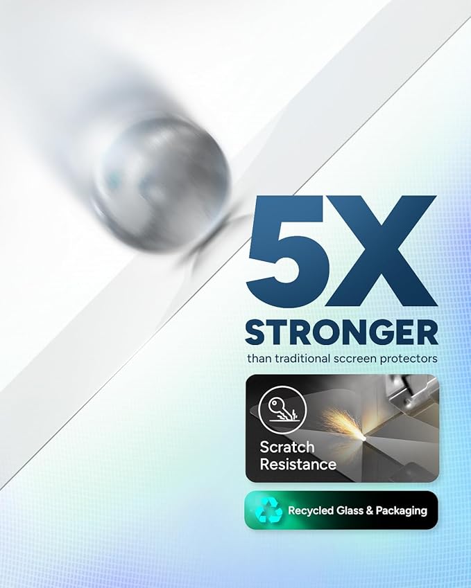 ZAGG Glass Elite Anti-Glare iPhone 15 Pro Max Screen Protector - 5X Stronger with Reinforced Edges, Scratch & Smudge-Resistant Surface, Matte Finish, InvisibleShield, Easy to Install