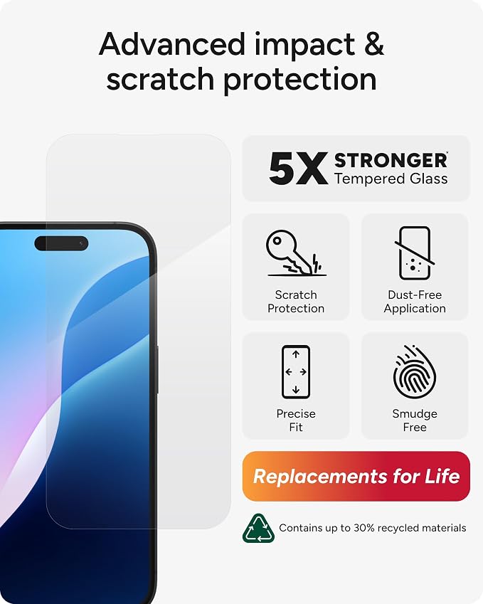 ZAGG Glass Elite Screen Protector