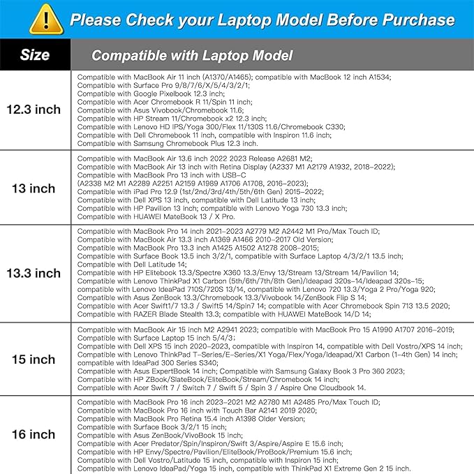 MOSISO Laptop Case 14 inch, 14 inch Laptop Sleeve Bag Compatible with HP Lenovo Dell ASUS Acer, HP Stream, Dell Latitude, Lenovo IdeaPad, Neoprene Computer Sleeve Bag with Small Case, Airy Blue