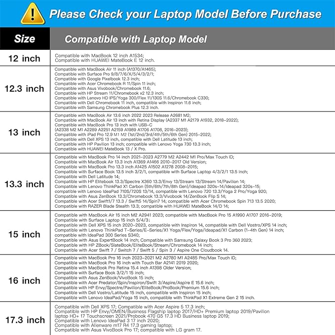 MOSISO Laptop Case 15 inch, 15 inch Laptop Sleeve Compatible with MacBook Air 15 M4 A3241 M3 A3114 M2 A2941 2025 2024 2023,Dell XPS 15,Polyester Vertical Computer Sleeve Bag with Pocket, Army Green
