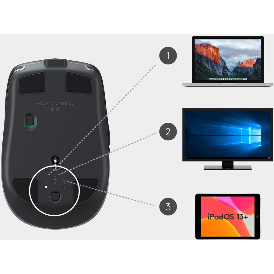 Logitech Mx Anywhere 2S Mouse